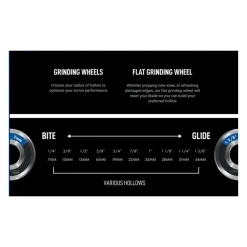AdvantEdge Wheel 5/8-16MM