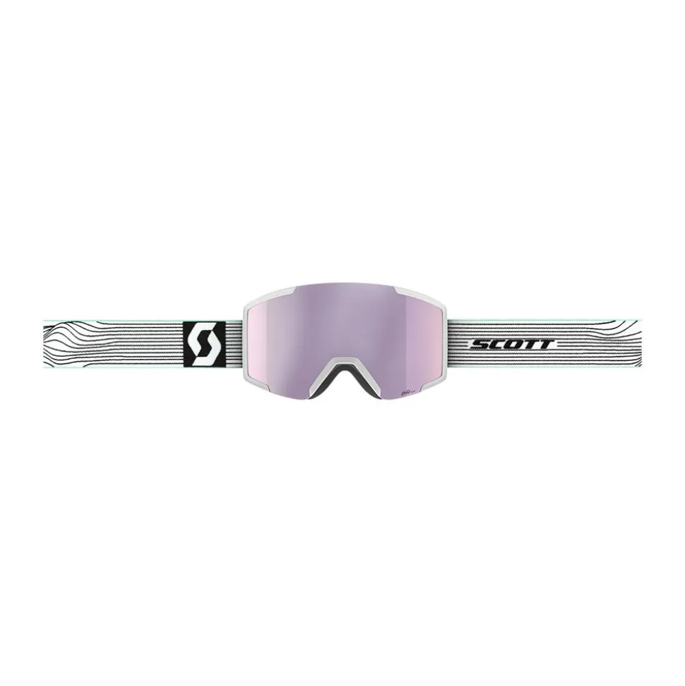 Goggle Shield
