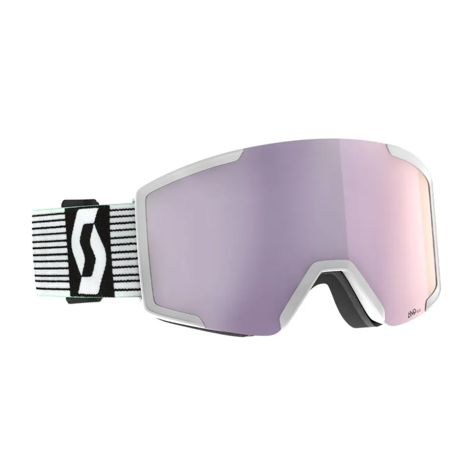 Goggle Shield