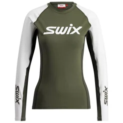 RaceX Dry Long Sleeve dam