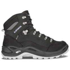 Renegade GTX Mid Dam