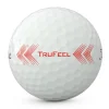 TruFeel AIM 360°