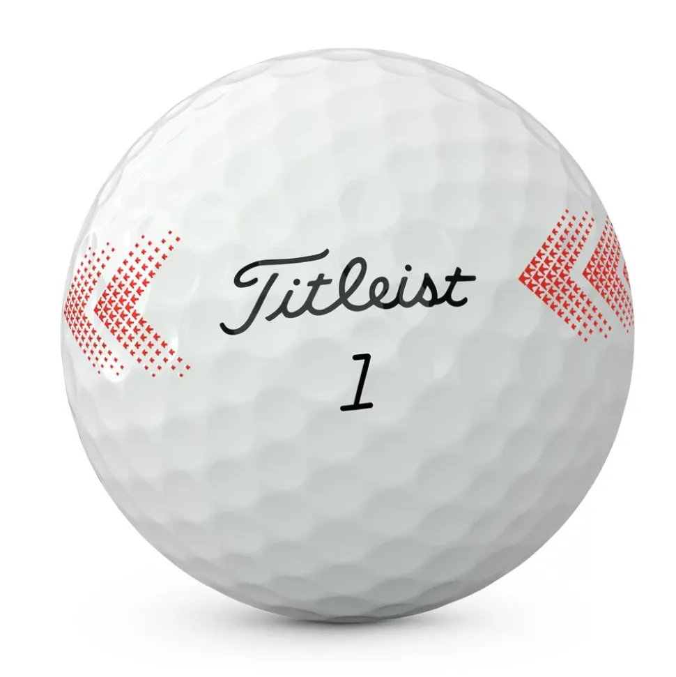 TruFeel AIM 360°