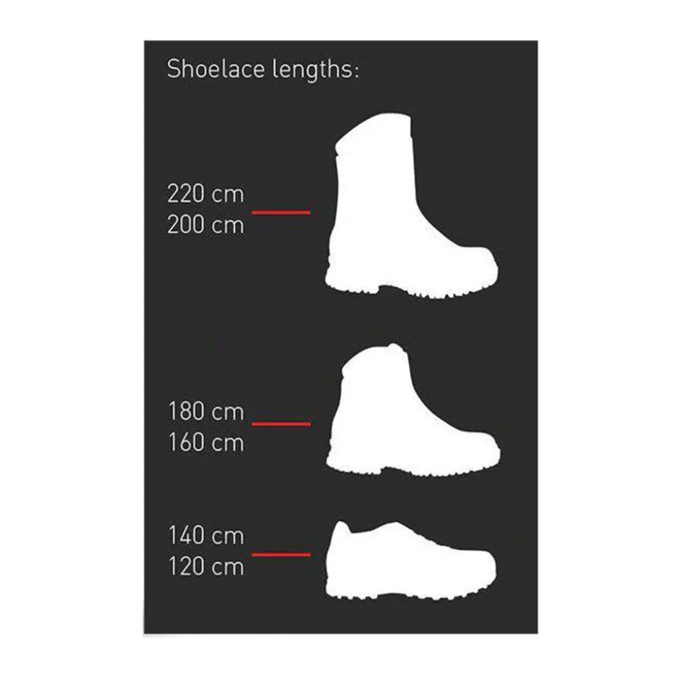 Water Repellent Shoelace