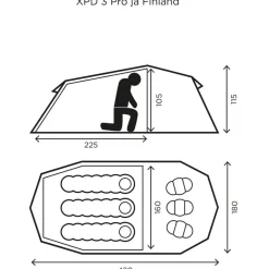 XPD Finland 3 Tält